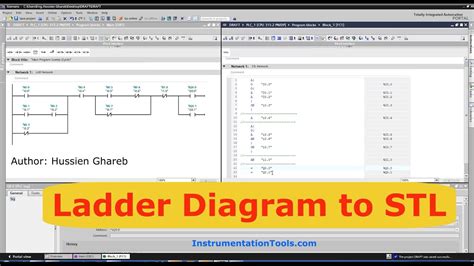 stl to ladder converter online.